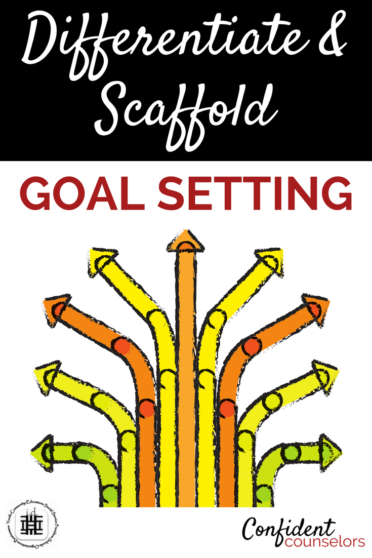 It is essential at the high school level to go beyon a one size fits all model for goal setting and differentiate and scaffold so all students have an opportunity to set goals that work for them.