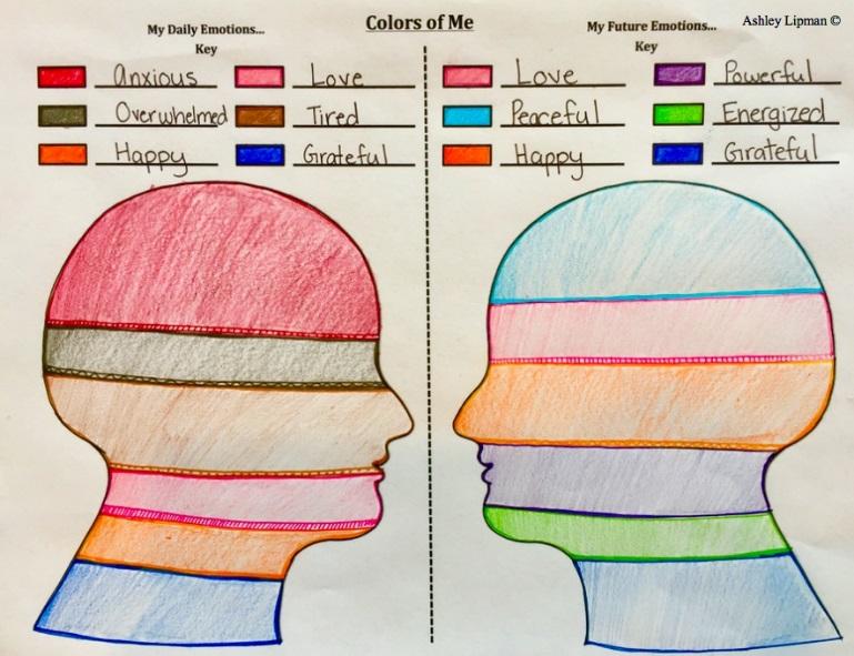 Therapeutic Art Counseling Through Creating Confident Counselors