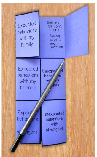 Teaching Expected and Unexpected Behaviors