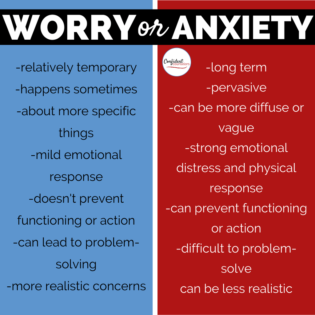 Looking for ideas for Parent Support for Students with Anxiety? Try these 3 must-dos for collaborating with parents of kids who worry!