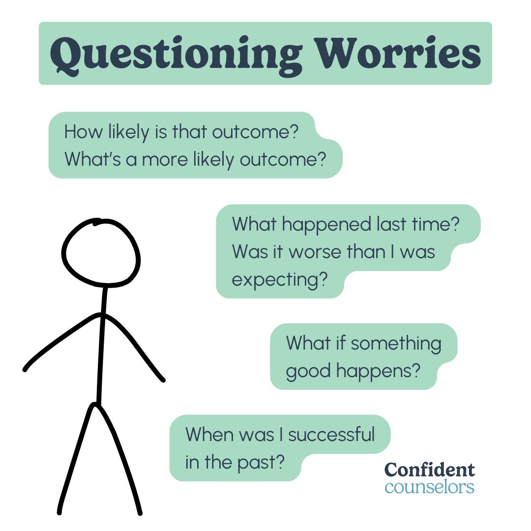 prompts to question worries