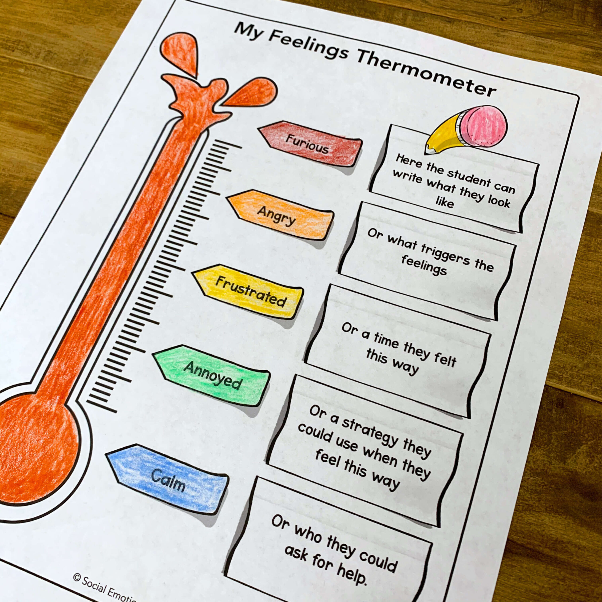 Feelings thermometer